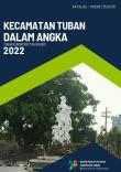 Tuban Subdistrict In Figures 2022