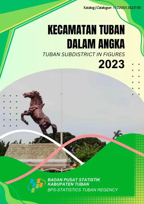 Tuban Subdistrict in Figures 2023