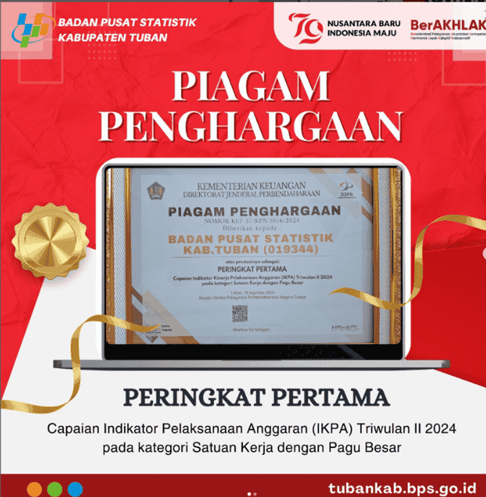 Penghargaan Capaian IKPA Terbaik Triwulan II-2024 dari KPPN Tuban