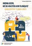 Peoples Welfare Indicator Of Tuban Regency 2021