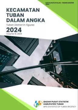 Kecamatan Tuban Dalam Angka 2024