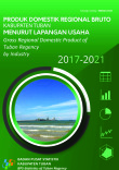 Produk Domestik Regional Bruto Kabupaten Tuban menurut Lapangan Usaha 2017-2021